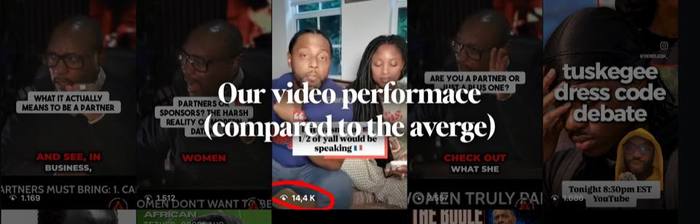 Dave Anderson video performance compared with the average